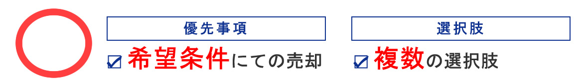 早期のご相談を頂いた場合